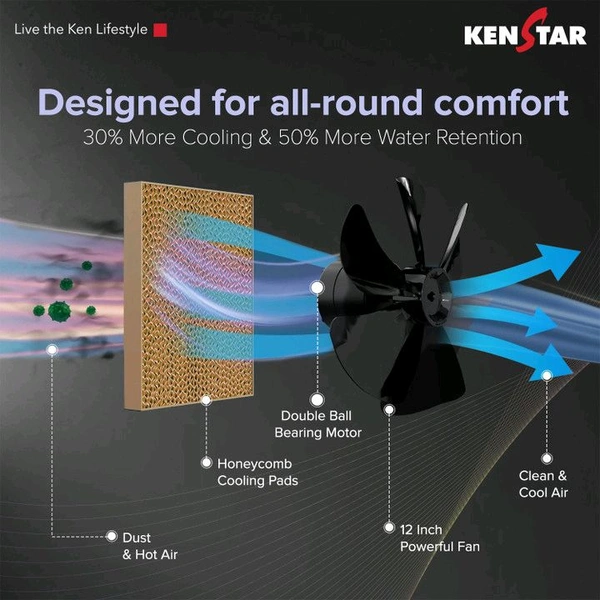 Kenstar 45 L Room/Personal Air Cooler Honeycomb Pads, Anti-Bacterial Protection, Inverter Compatible, 5 Star BEE Rating (White & Blue, TURBOCOOL NEO HC 45)