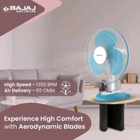 BAJAJ Crest Neo with 400 mm Table Fan (Fiji Blue & White | Pack of 1)