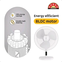 Atomberg Renesa ,6 Speed,Low Noise,LED Display,Remote with Oscillation, Timer, Sleep with BLDC Motor with Remote 400 mm Table Fan (5 Star | Snow White | Pack of 1)