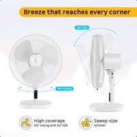 Atomberg Renesa ,6 Speed,Low Noise,LED Display,Remote with Oscillation, Timer, Sleep with BLDC Motor with Remote 400 mm Table Fan (5 Star | Snow White | Pack of 1)