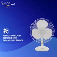 HAVELLS Swing LX|120 ribs guard|Jerk free oscillation|Impressive air delivery| Low Noise with Energy Saving 400 mm Ceiling Fan (White | Pack of 1)