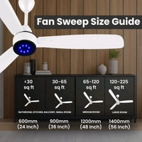 Cadlec SmartSave with BLDC Motor with Remote 1200 mm Ceiling Fan (5 Star | White | Pack of 1)