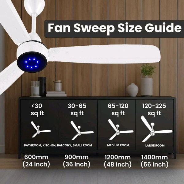 Cadlec SmartSave with BLDC Motor with Remote 1200 mm Ceiling Fan (5 Star | White | Pack of 1)
