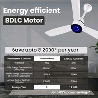 Cadlec SmartSave with BLDC Motor with Remote 1200 mm Ceiling Fan (5 Star | White | Pack of 1)