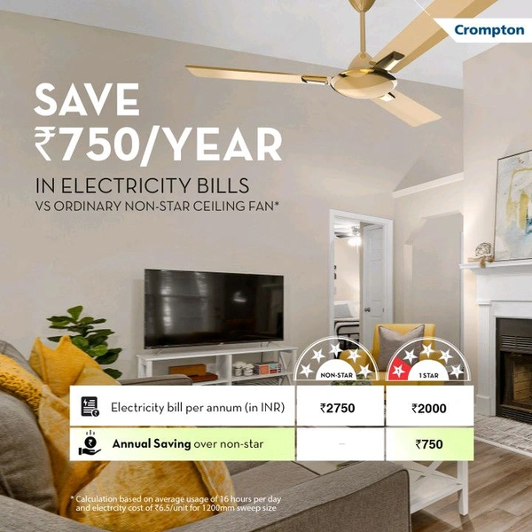 Crompton Surebreeze Sea Sapphira Superior Air Delivery BEE Energy Rated with 2 Year Warranty Ultra High Speed 1200 mm Ceiling Fan (1 Star | Opal White | Pack of 1)