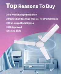 Crompton Surebreeze Sea Sapphira Superior Air Delivery BEE Energy Rated with 2 Year Warranty Ultra High Speed 1200 mm Ceiling Fan (1 Star | Opal White | Pack of 1)
