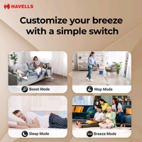 HAVELLS FAB ULED|LED Speed Indicator|Remote Controlled|Upto 65% Energy Saving with 3 Year Warranty BLDC Motor with Remote 1200 mm Ceiling Fan (5 Star | Smoke Brown | Pack of 1)