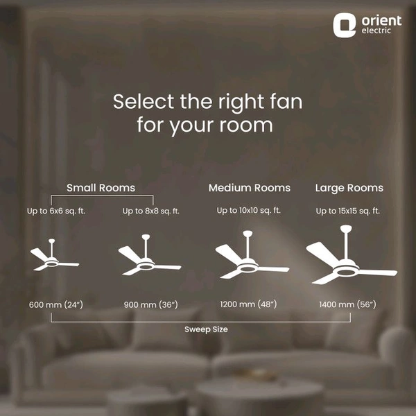 Orient Electric Ujala Air Deco | Superior Air Delivery | BEE-1 Star Rated | 2 Year Warranty with 2 Year Warranty Energy Saving 1200 mm Ceiling Fan (1 Star | Ivory Gold | Pack of 1