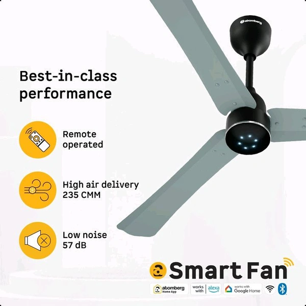 Atomberg Renesa Halo Smart|Voice Controlled|High Air Flow|Low Noise|LED Speed Indicator with 3 Year Warranty BLDC Motor with Remote 1200 mm Ceiling Fan (5 Star | Misty Teal | Pack of 1)