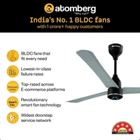 Atomberg Renesa Halo Smart|Voice Controlled|High Air Flow|Low Noise|LED Speed Indicator with 3 Year Warranty BLDC Motor with Remote 1200 mm Ceiling Fan (5 Star | Misty Teal | Pack of 1)