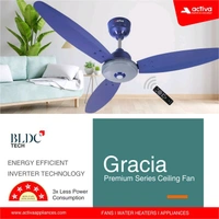 ACTIVA Gracia BLDC Fan with 5 Year Warranty BLDC Motor with Remote 1200 mm Ceiling Fan (5 Star | Sky Blue | Pack of 2)