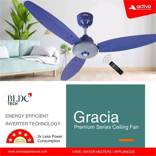 ACTIVA Gracia BLDC Fan with 5 Year Warranty BLDC Motor with Remote 1200 mm Ceiling Fan (5 Star | Sky Blue | Pack of 2)