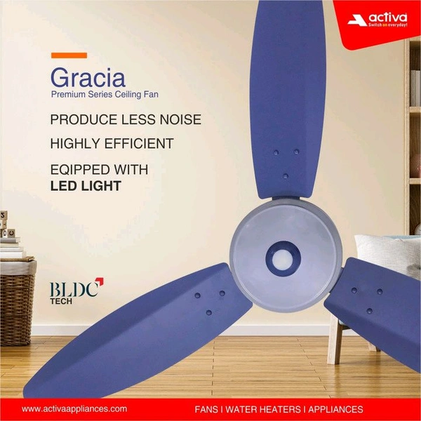 ACTIVA Gracia BLDC Fan with 5 Year Warranty BLDC Motor with Remote 1200 mm Ceiling Fan (5 Star | Sky Blue | Pack of 2)