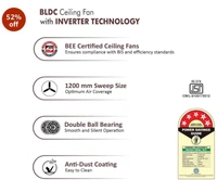ACTIVA Gracia BLDC Fan with 5 Year Warranty BLDC Motor with Remote 1200 mm Ceiling Fan (5 Star | Sky Blue | Pack of 2)