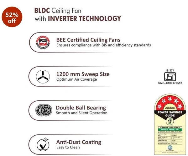 ACTIVA Gracia BLDC Fan with 5 Year Warranty BLDC Motor with Remote 1200 mm Ceiling Fan (5 Star | Sky Blue | Pack of 2)