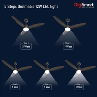 DIGISMART Autum Mark-1 with 5 Year Warranty BLDC Motor with Remote 1200 mm Ceiling Fan (5 Star | Smoke Brown | Pack of 1)