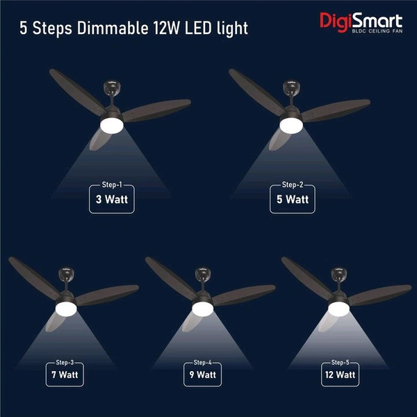 DIGISMART Autum Mark-1 with 5 Year Warranty BLDC Motor with Remote 1200 mm Ceiling Fan (5 Star | Smoke Brown | Pack of 1)
