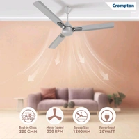 Crompton Caelum with 4 Year Warranty BLDC with Remote and Regulator 1200 mm Ceiling Fan (5 Star | Metallic Grey | Pack of 1)