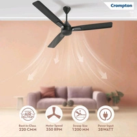 Crompton Caelum with 4 Year Warranty BLDC with Remote and Regulator 1200 mm Ceiling Fan (5 Star | Matte Black | Pack of 1)