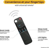 Atomberg Ameza Remote Controlled|High Air Flow|Low Noise|Power Saving | Timeless Design with 2 Year Warranty BLDC Motor with Remote 1200 mm Ceiling Fan (5 Star | Gloss Black | Pack of 1)