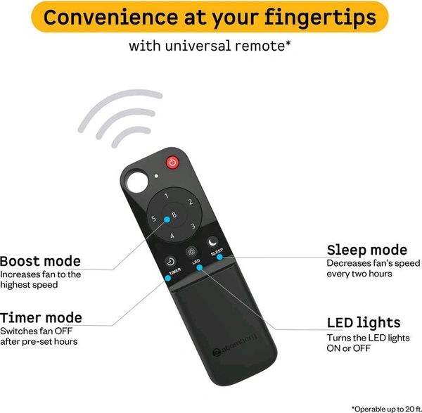 Atomberg Ameza Remote Controlled|High Air Flow|Low Noise|Power Saving | Timeless Design with 2 Year Warranty BLDC Motor with Remote 1200 mm Ceiling Fan (5 Star | Gloss Black | Pack of 1)