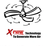 ACTIVA SUPER FAN with 2 Year Warranty 1200 mm Ceiling Fan (Bronze Ivory | Pack of 2)