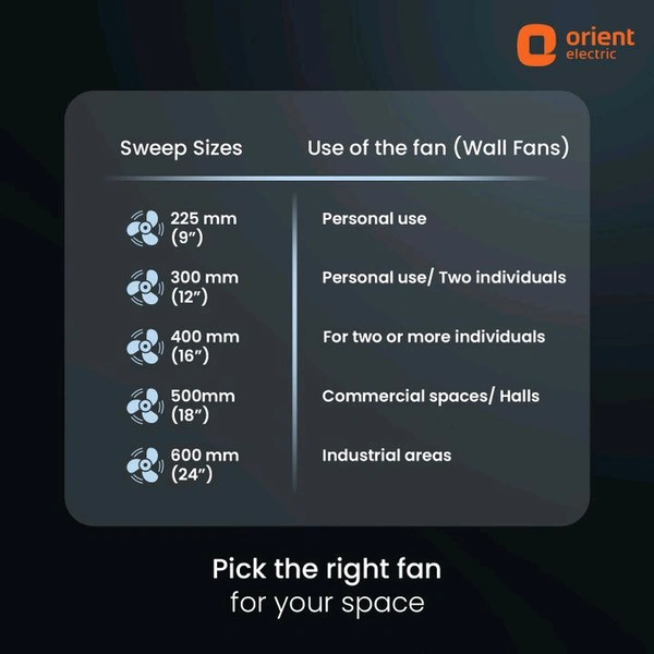 Orient Electric Wall 91 with 2 Year Warranty 400 mm Wall Fan (Black | Pack of 1)