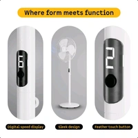 Atomberg Renesa,6 Speeds,Low Noise,LED Display,Remote with Oscillation, Timer, Sleep with 2 Year Warranty BLDC Motor with Remote 400 mm Pedestal Fan (5 Star | Snow White | Pack of 1)