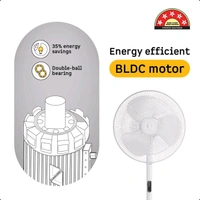 Atomberg Renesa,6 Speeds,Low Noise,LED Display,Remote with Oscillation, Timer, Sleep with 2 Year Warranty BLDC Motor with Remote 400 mm Pedestal Fan (5 Star | Snow White | Pack of 1)