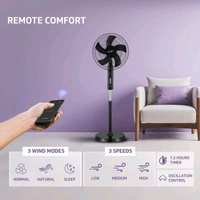 V-Guard Esfera Plus BLDC (Black) with 2 Year Warranty BLDC Motor with Remote 400 mm Pedestal Fan (Black | Pack of 1)