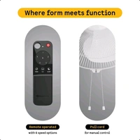 Atomberg Renesa,6 Speed,Low Noise,LED Display,Remote with Oscillation, Timer, Sleep with 2 Year Warranty BLDC Motor with Remote 400 mm Wall Fan (5 Star | Snow White | Pack of 1)