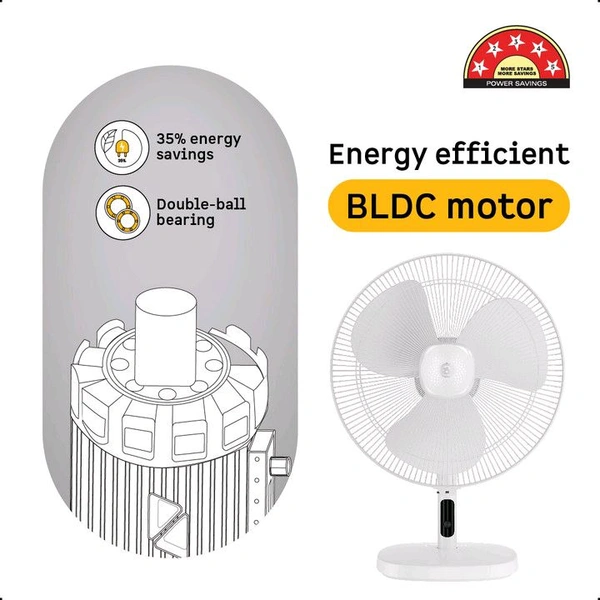 Atomberg Renesa ,6 Speed,Low Noise,LED Display,Remote with Oscillation, Timer, Sleep with 2 Year Warranty BLDC Motor with Remote 400 mm Table Fan (5 Star | Snow White | Pack of 1)