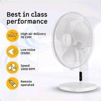 Atomberg Renesa ,6 Speed,Low Noise,LED Display,Remote with Oscillation, Timer, Sleep with 2 Year Warranty BLDC Motor with Remote 400 mm Table Fan (5 Star | Snow White | Pack of 1)