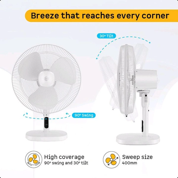 Atomberg Renesa ,6 Speed,Low Noise,LED Display,Remote with Oscillation, Timer, Sleep with 2 Year Warranty BLDC Motor with Remote 400 mm Table Fan (5 Star | Snow White | Pack of 1)