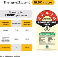 Atomberg Erica Nuvo Regulator,Advance Air+ Technology,Award Winning Design,Low Noise with 3 Year Warranty BLDC Motor 1200 mm Ceiling Fan (5 Star | Misty Teal | Pack of 1)