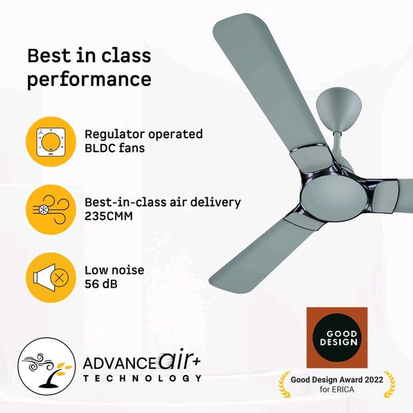 Atomberg Erica Nuvo Regulator,Advance Air+ Technology,Award Winning Design,Low Noise with 3 Year Warranty BLDC Motor 1200 mm Ceiling Fan (5 Star | Misty Teal | Pack of 1)
