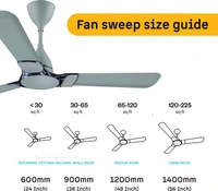 Atomberg Erica Nuvo Regulator,Advance Air+ Technology,Award Winning Design,Low Noise with 3 Year Warranty BLDC Motor 1200 mm Ceiling Fan (5 Star | Misty Teal | Pack of 1)