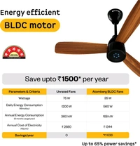 Atomberg Renesa Prime Remote|High Air Delivery|LED Speed Indicator|Low Noise|Sleek Design with 3 Year Warranty BLDC Motor with Remote 900 mm Ceiling Fan (5 Star | Honey Maplewood | Pack of 1)