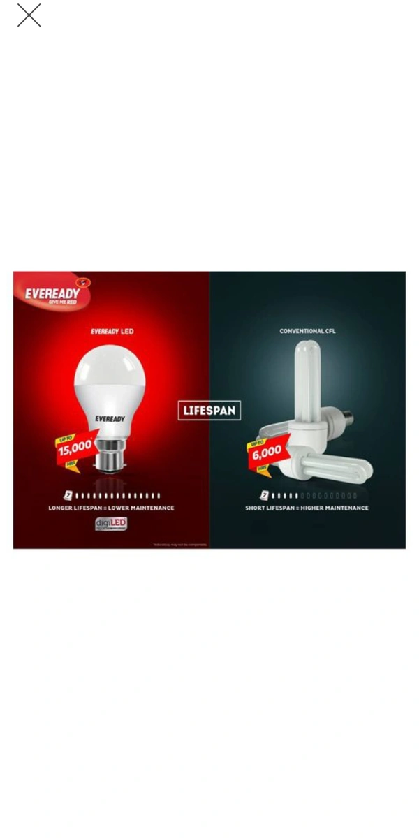 Eveready Led Bulb-9watt - 1 pcs