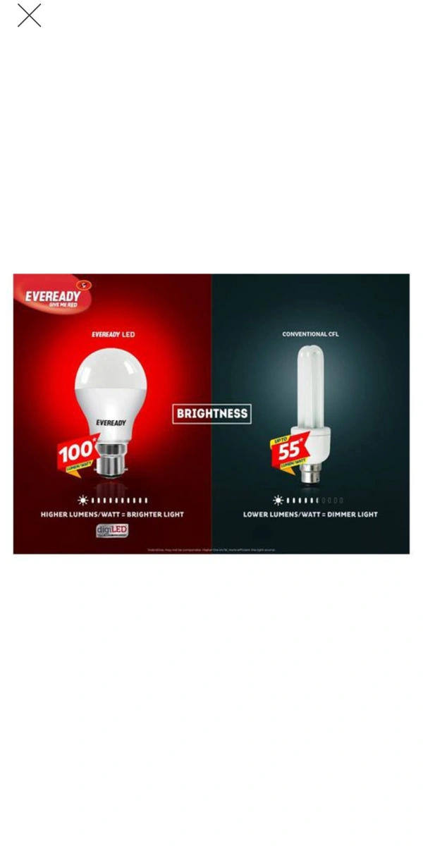 Eveready Led Bulb-9watt - 1 pcs