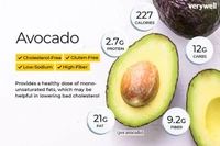 Avocado Indian (Semi Ripened) - 1 KG