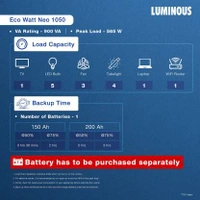Luminous Inverter ECO Watt 1050Va / 12V