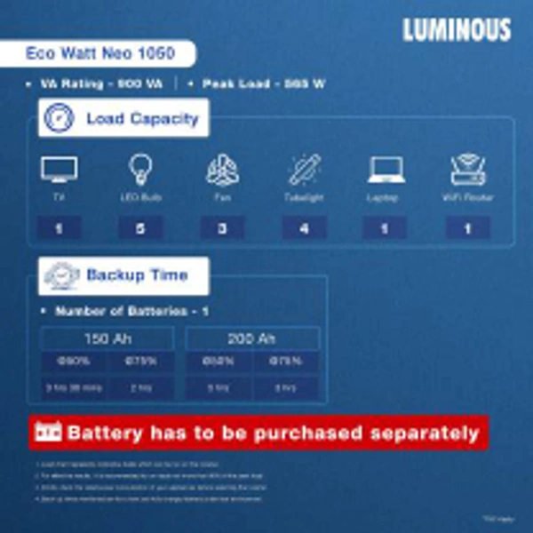 Luminous Inverter ECO Watt 1050Va / 12V