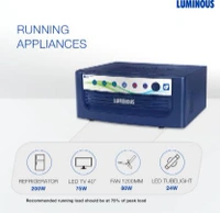 Luminous Inverter ECO Volt+ 850Va Pure Sine Wave