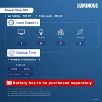 Luminous inverter 800va Home UPS 24 Month Warranty