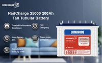 Luminous RC25000 200Ah, 36 Month (18+18) Warranty - 