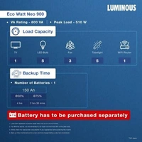 Luminous Inverter ECO Watt + 900va Home & Office UPS
