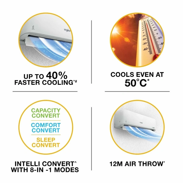 Ac Whirlpool