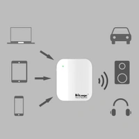Hitage BR-872 Wireless Bluetooth Adapter WithEarphone Wired Gaming Headset (White, In theEar) - White, 1