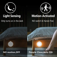 Rechargeable Operated LED Motion Sensor Wireless Wall Night Cold Light
